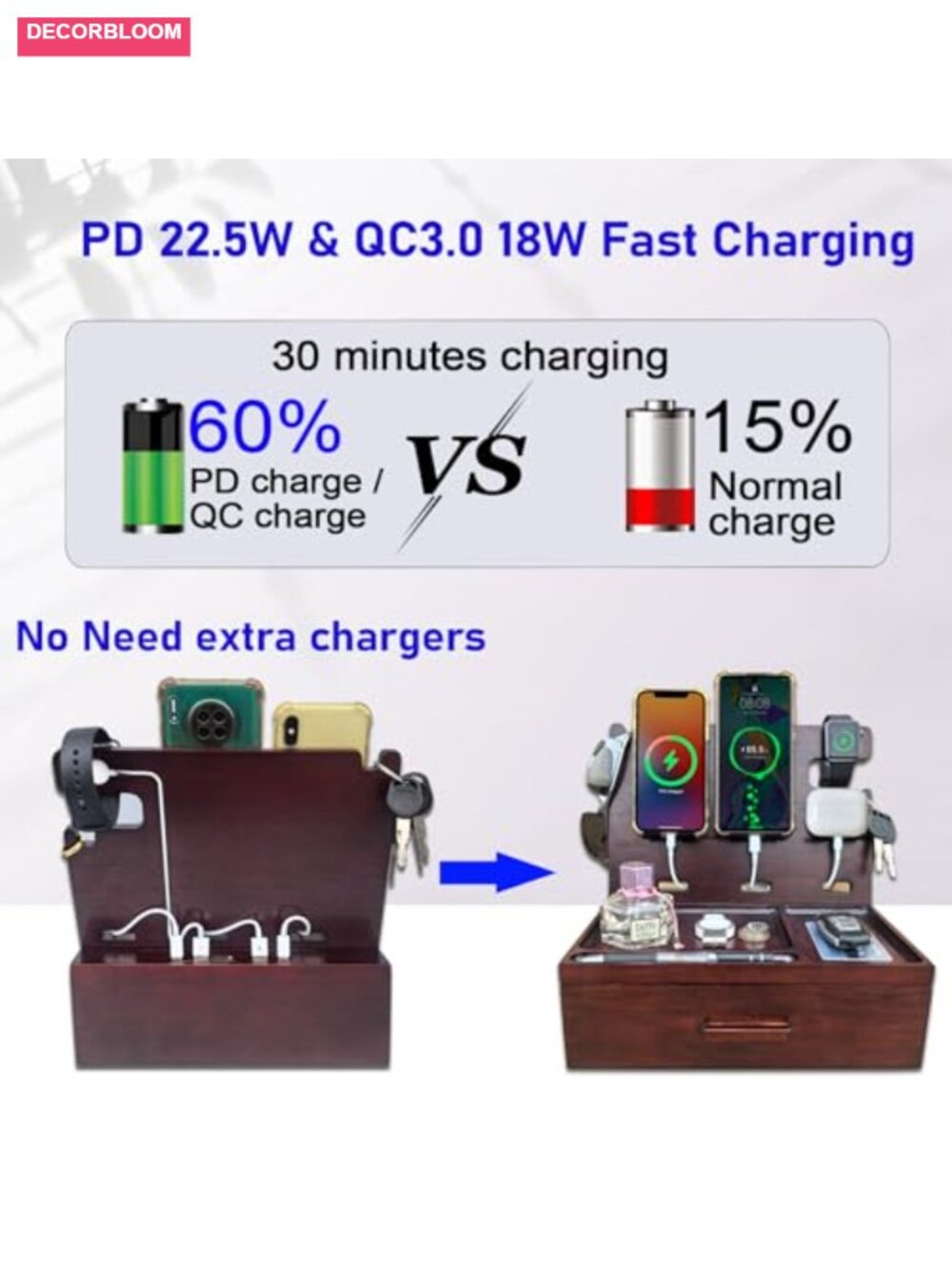 Wood Nightstand Organizer with Drawer, 4-Port USB Charging Station, Fast - Picture 2 of 5